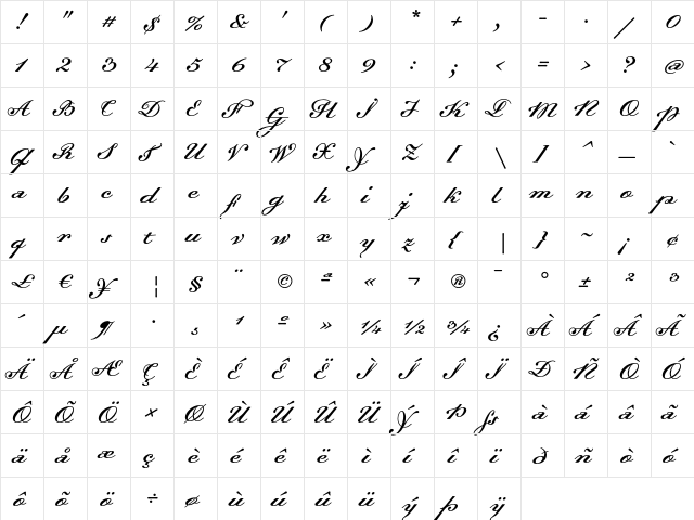 Dalliance Script  glyph index