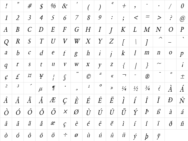 Garrick-Condensed Italic  glyph index