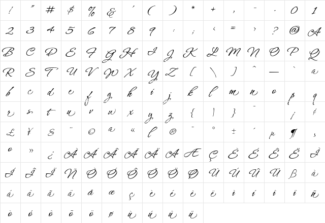 Hurricane Swash Regular  glyph index