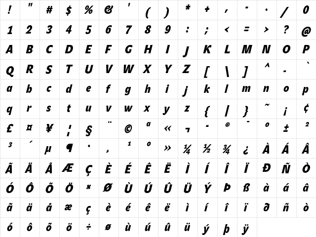 JohnSansCond Black Pro Italic  glyph index