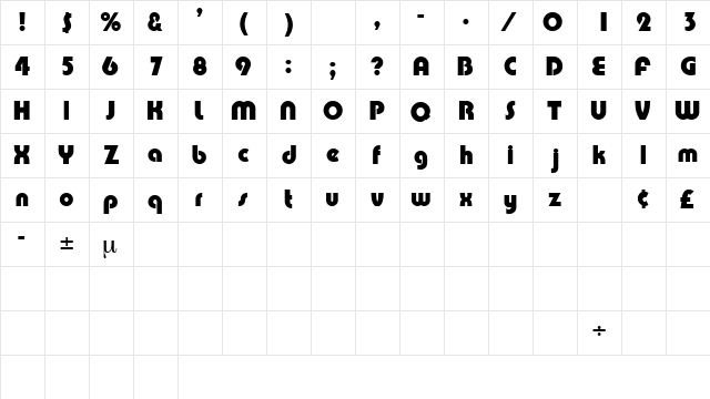 CelestiDisplaySSK Regular  glyph index