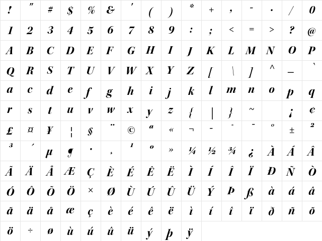 Kepler Std Bold Italic Display  glyph index