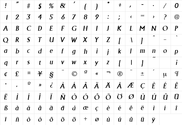 Adelon-Serial-Medium RegularItalic  glyph index