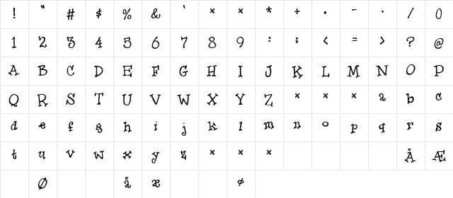 Hero Of Fools Regular  glyph index