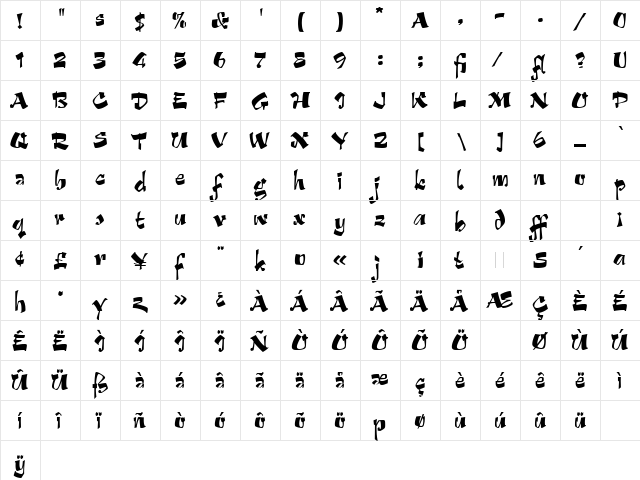 Arriba LET Plain  glyph index