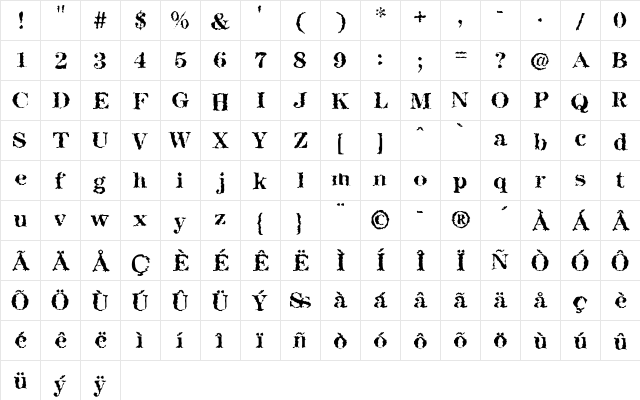 AICoffee Regular  glyph index
