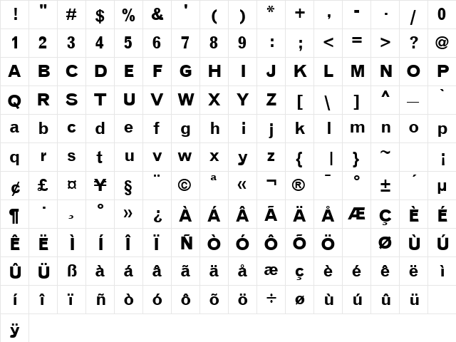 Groschen Bold  glyph index