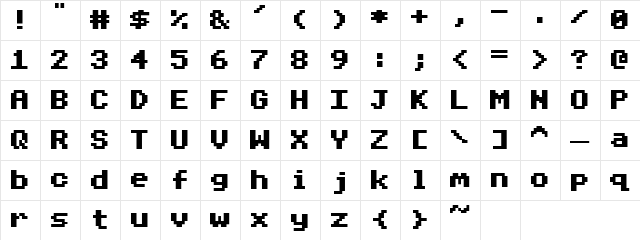 Beeb Mode One Regular  glyph index