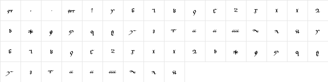Litterae Ignotae Medium  glyph index
