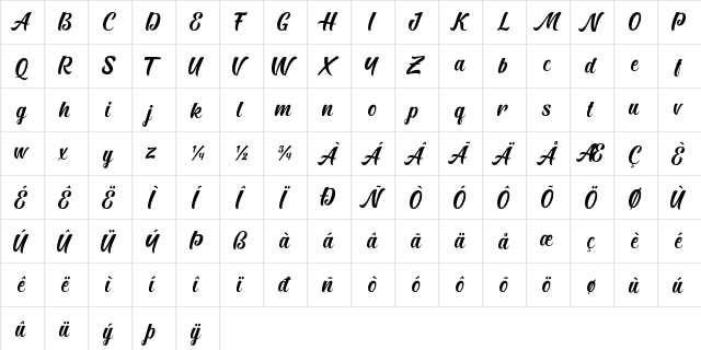 The Brands Regular  glyph index