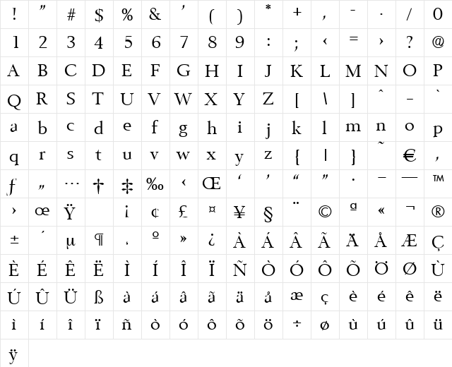 Belfast-Regular Regular  glyph index