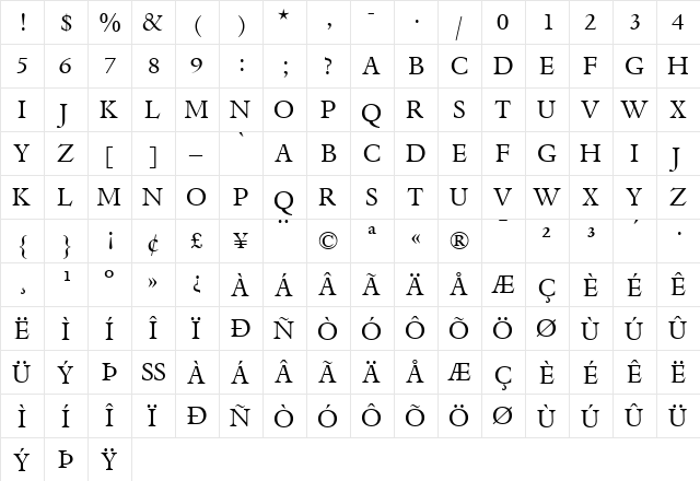 DanteMTTitling Roman  glyph index