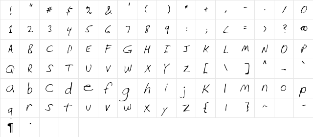 Goldish Regular  glyph index