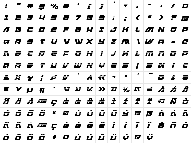 Armed Lightning Laser Italic Italic  glyph index