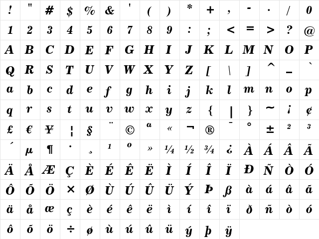 Century 731 Bold Italic  glyph index