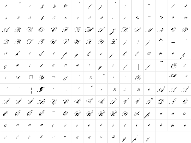 Bank Script D Regular  glyph index