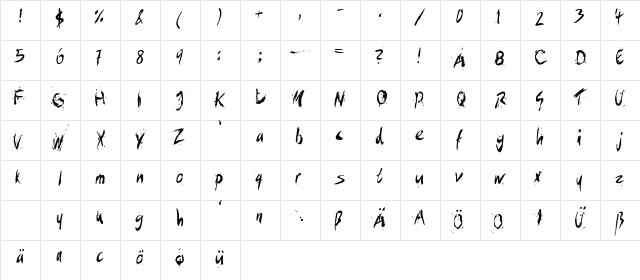 ConceptOne Regular  glyph index