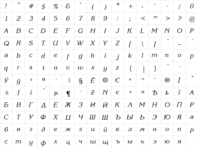 Korinna Normal-Italic  glyph index