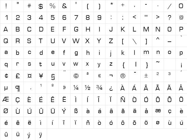 Microstile Normal  glyph index