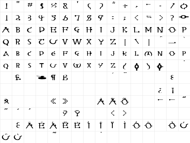 Sabbath 2 Bold  glyph index