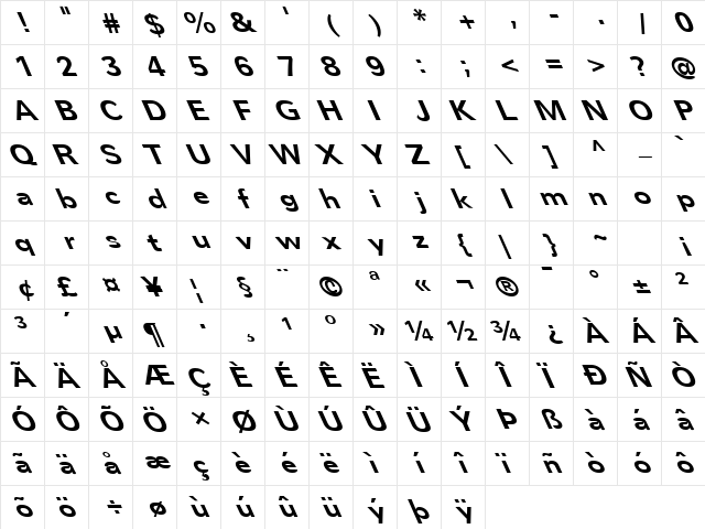 FZ BASIC 57 LEFTY Normal  glyph index