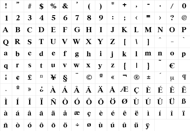 Riccione-DemiBold Regular  glyph index