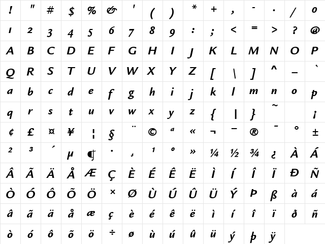 LegacySansITCOS BoldItalic  glyph index