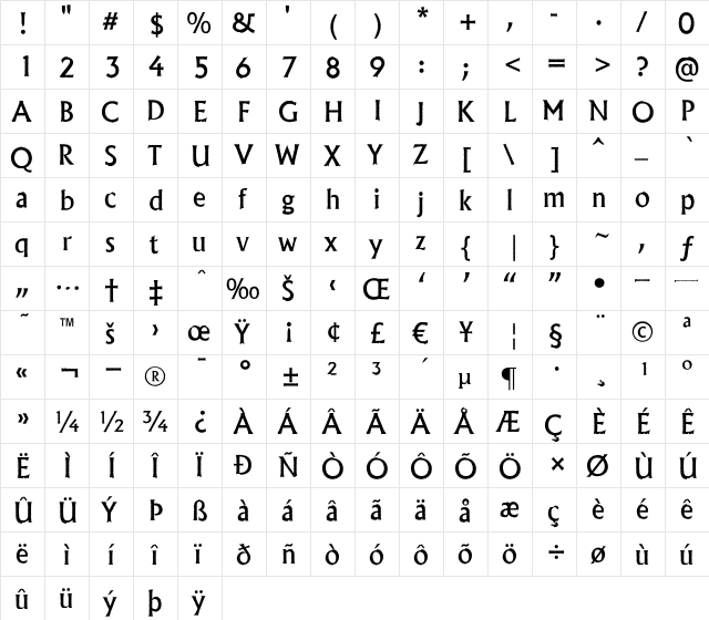 a_AlgidusRgh Regular  glyph index