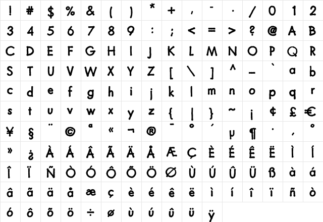 Futuramano Bold  glyph index