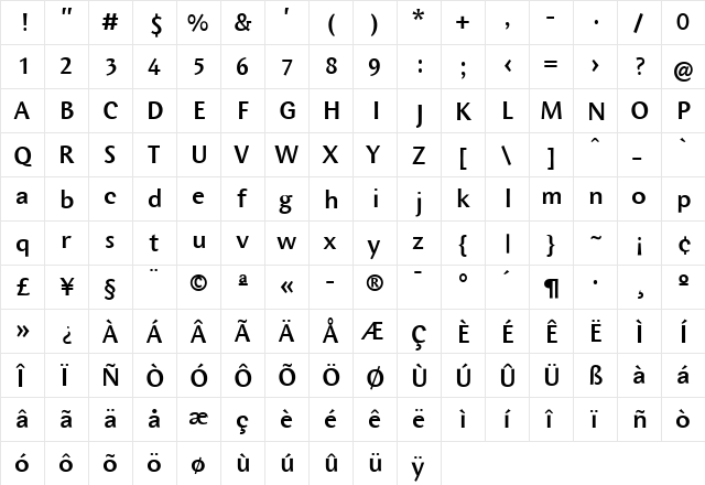 Wunderlich Medium  glyph index
