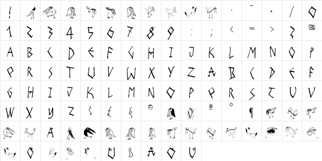 HappyBirdsDay-Medium Regular  glyph index