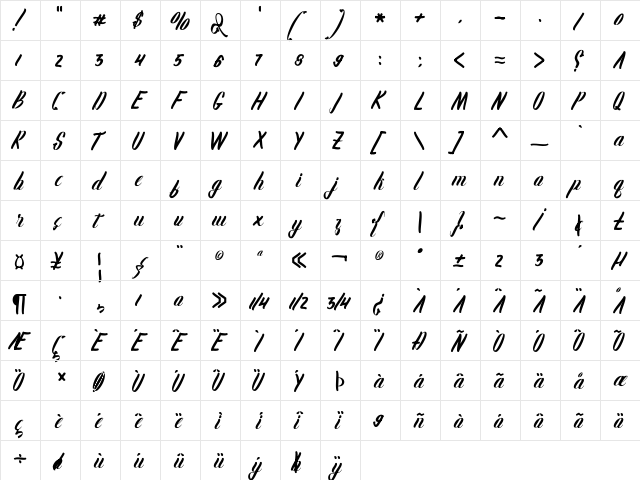 Karlote Regular  glyph index