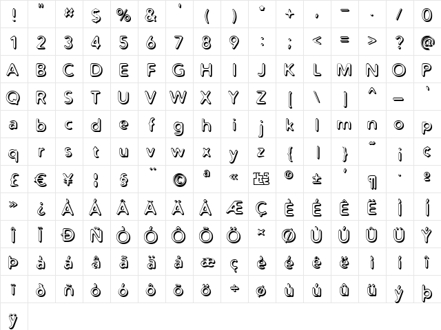Distro Bev Regular  glyph index