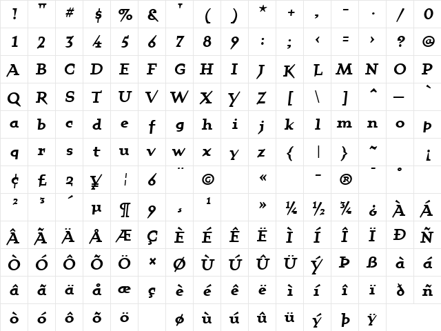 QuartetBoldLining Bold  glyph index