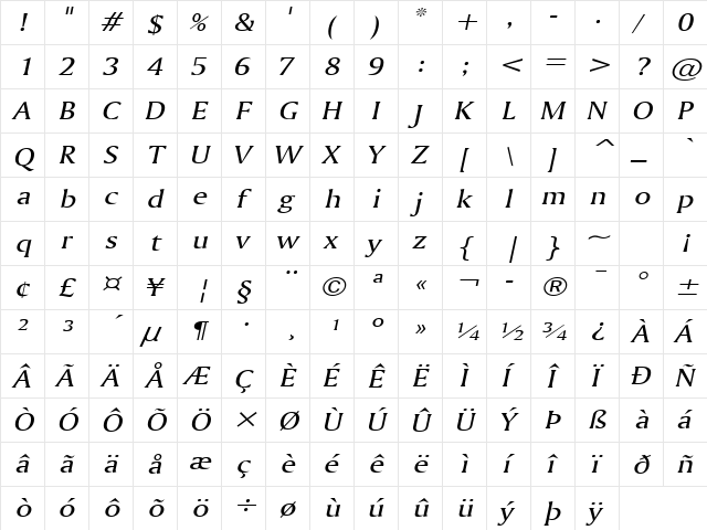 Ameretto Wide Italic  glyph index