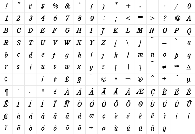 CushingNovaMedium RegularItalic  glyph index
