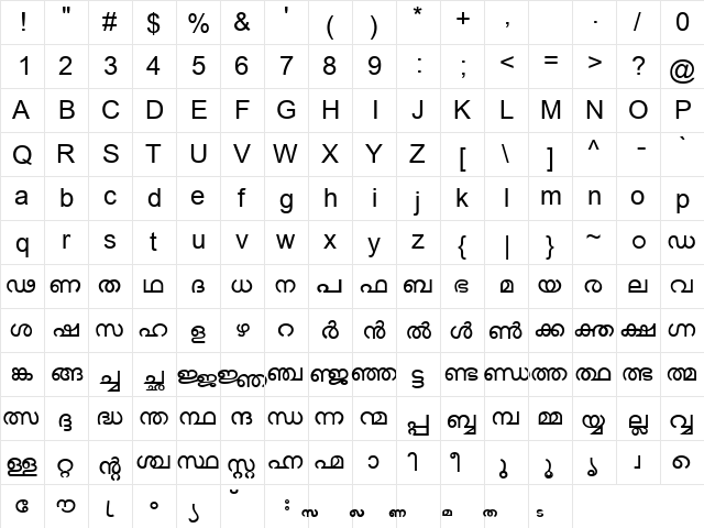 Tulasi Normal  glyph index