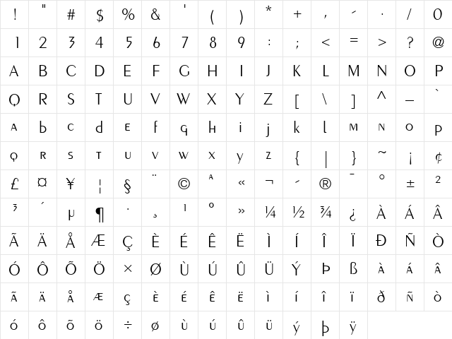 Peignot LT Light Regular  glyph index