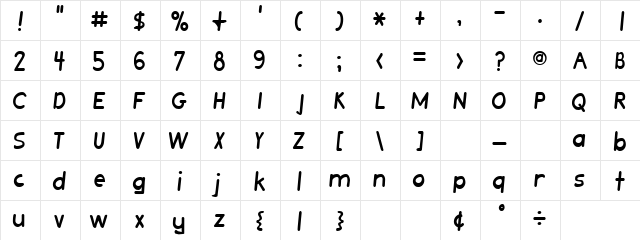 Paranoia 1 Bold  glyph index