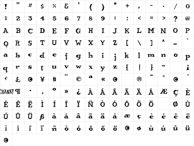 Brainhead Medium  glyph index