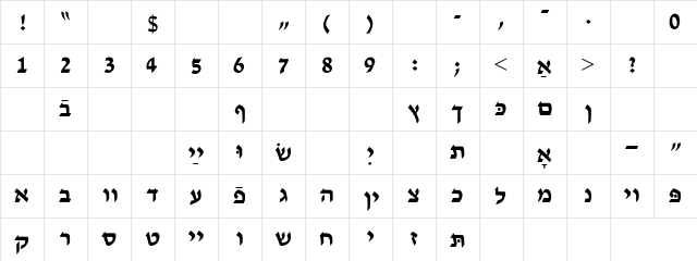 Ain Yiddishe Font-Modern Regular  glyph index