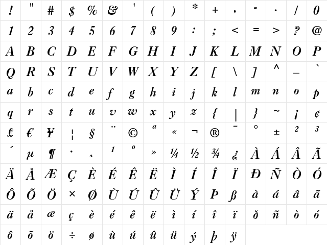 Caslon 3 LT Italic  glyph index