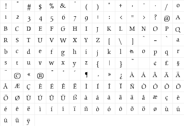 BeowolfSerifR23 Regular  glyph index