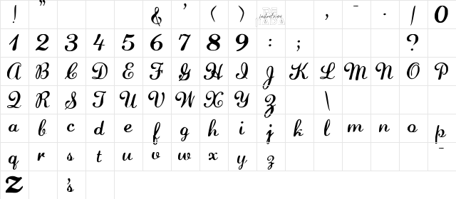 LaurenScript Regular  glyph index
