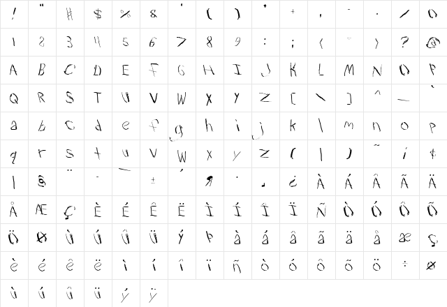 Travesty Regular  glyph index
