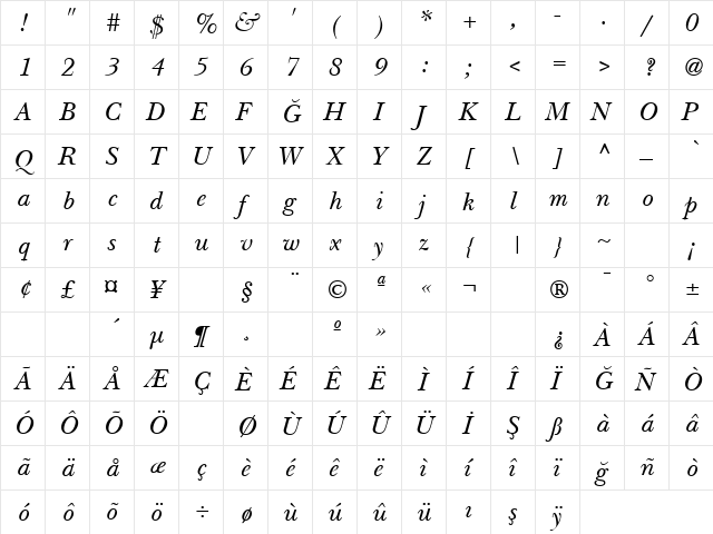 Baez Italic  glyph index
