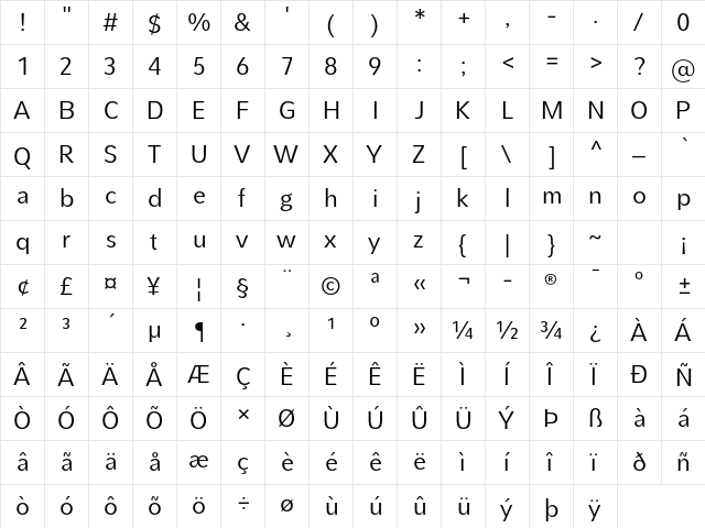 Pelita Grande Std Regular  glyph index