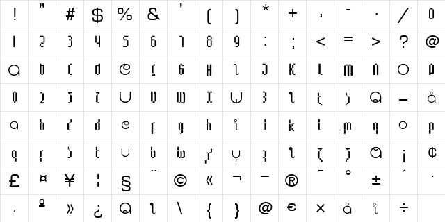 Abc RNormal  glyph index