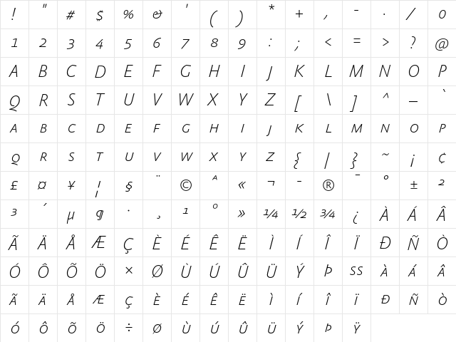 AbsaraSansTF-ThinItalicSC Regular  glyph index