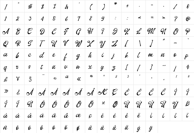 Cherio Regular  glyph index